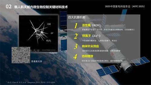 航天技術(shù)賦能健康生活 天佑晶創(chuàng)發(fā)布抗菌鋅白皮書，引領(lǐng)清潔家電新變革